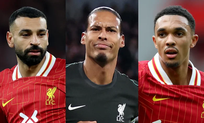 What Salah, Van Dijk, and Trent Have Said About Their Liverpool Contract