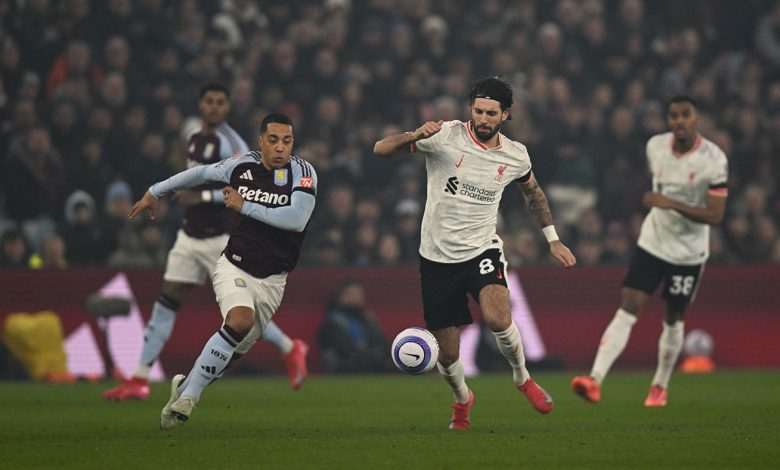 Aston Villa 2-2 Liverpool: Reds Held as 10-Point Lead Chance Missed