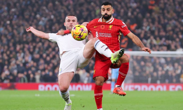 Aston Villa vs Liverpool: Preview, Team News & Key Stats