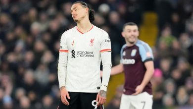 Aston Villa 2-2 Liverpool: Player Ratings