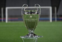 Liverpool Champions League 2025/26 Schedule: The Breakdown