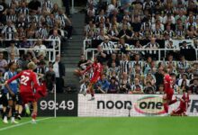 Liverpool Champions League 25/26: Likely Opponents