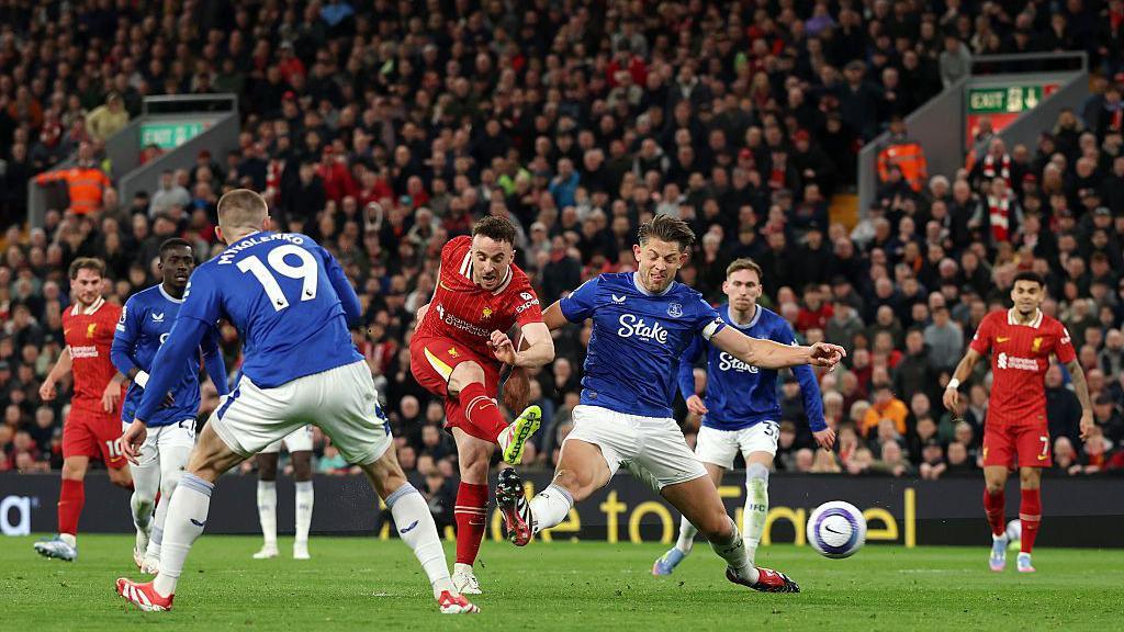 Liverpool vs Everton: Preview, Team News, Key Stats